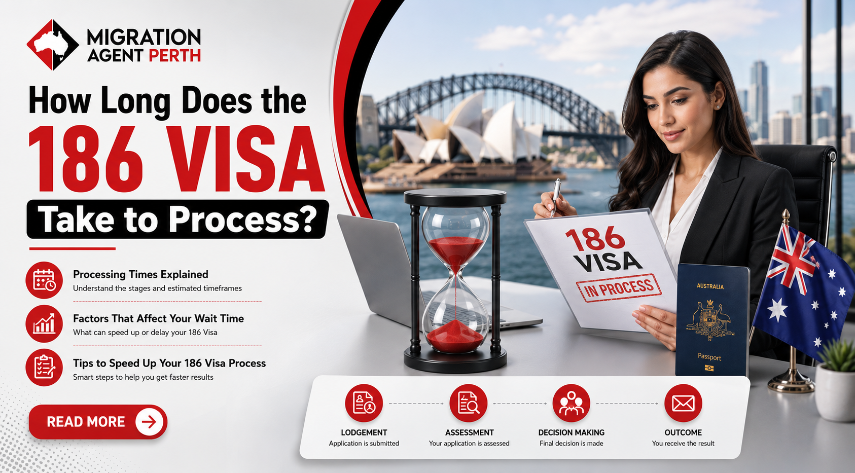 How Long Does the 186 Visa Take To Process?