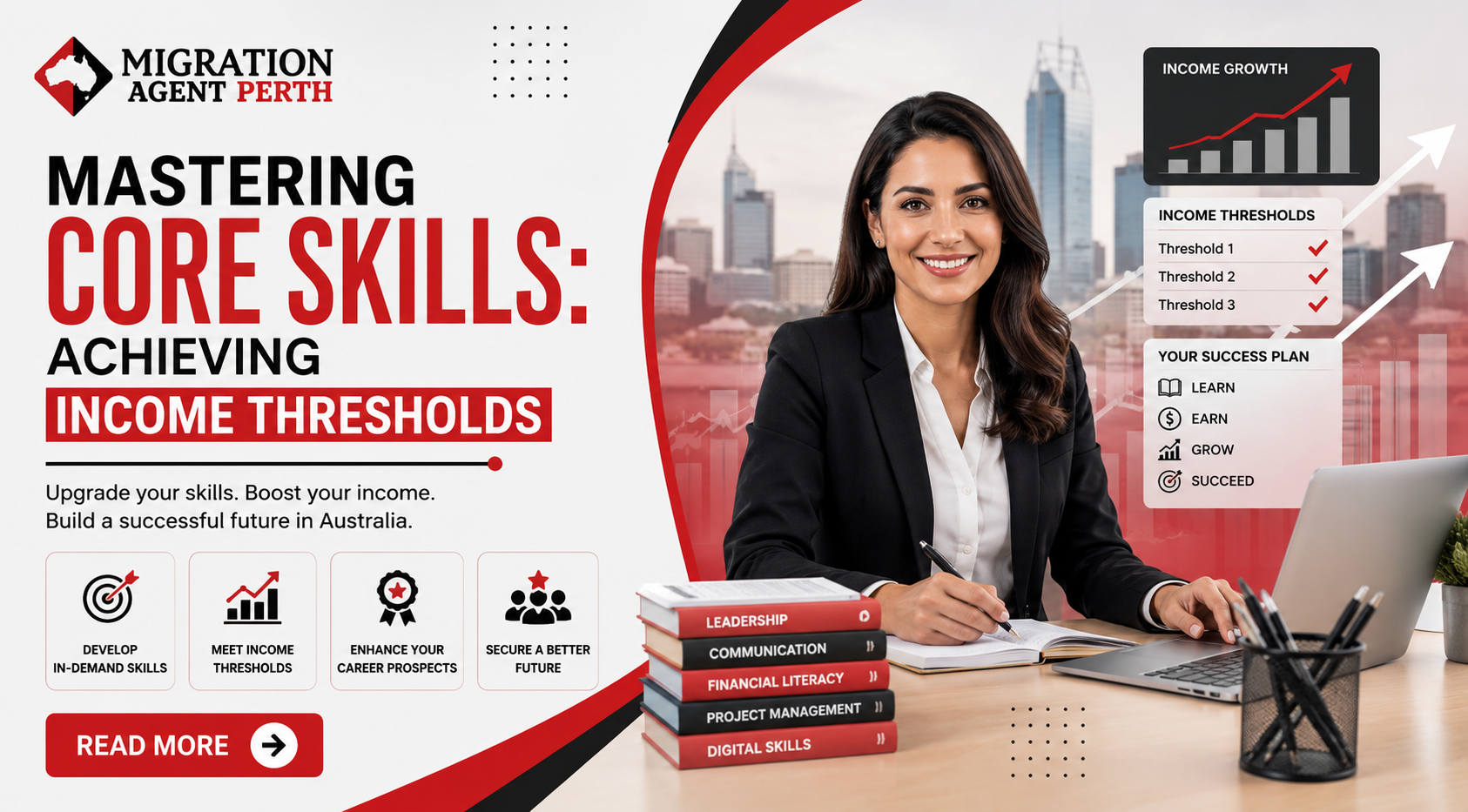 Mastering Core Skills: Achieving Income Thresholds